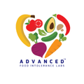 Advanced Food Intolerance Labs Coupons Logo