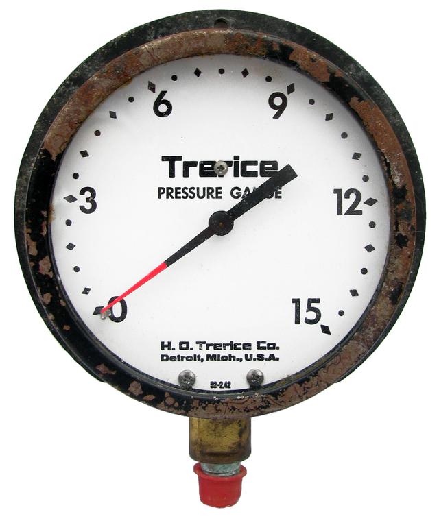 Industrial Chic Vintage Gauge - Chez Vous - Black