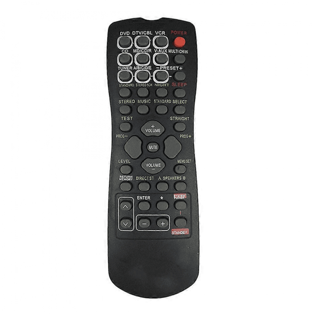 New Remote Control For Yamaha RX-V457 WE45870 HTR-N5060 DTX-1100 DTX-3000 HTR-5740 HTR-5750 Audio Video AV Receiver