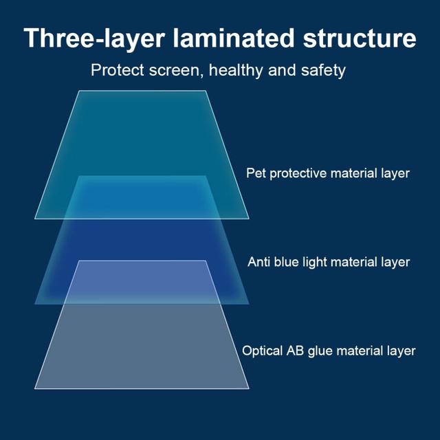 AntiBlue Light Film Computer Parts Lightweight Eye Protection Magnetic 16Inch for OS X