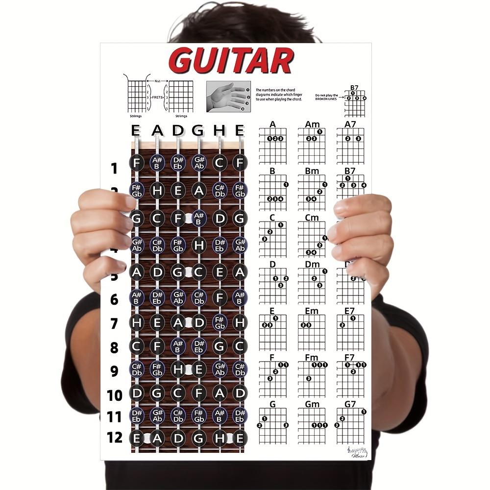 TEMU Guitar Chords And Note Chart - A Simple Poster And Sticker For Beginners (11 Inches X 17 Inches)