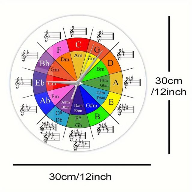 TEMU Relógio de Parede Colorido com Estampa de Musical das , da , Equações da Musical, Folha de Partitura, Relógio Decorativo para Quarto de Músicos