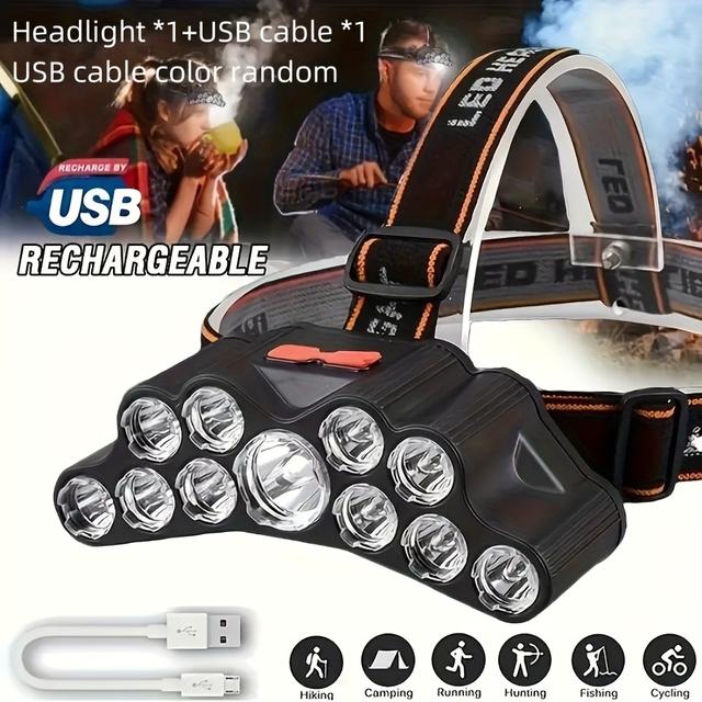 TEMU 1-2pcs 11 Core , Outdoor Usb Led Head Flashlight With For Hiking, Camping, Night Fishing,ip44