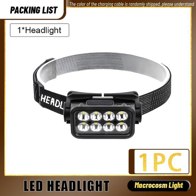 TEMU 1pc Bright Adjustable Angle 8led Induction Head Lights, Portable Power Display Flashlight, Usb Rechargeable Searchlight, 5 Lighting , For Fishing, , Maintenance, Work, Home