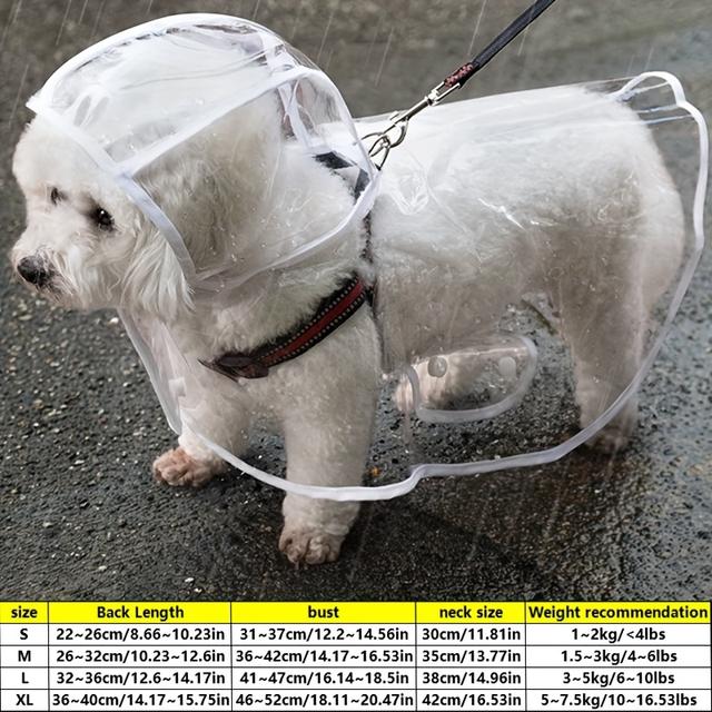TEMU Jedno balení průhledných psích pláštěnek, vhodné pro všechny plemena psů