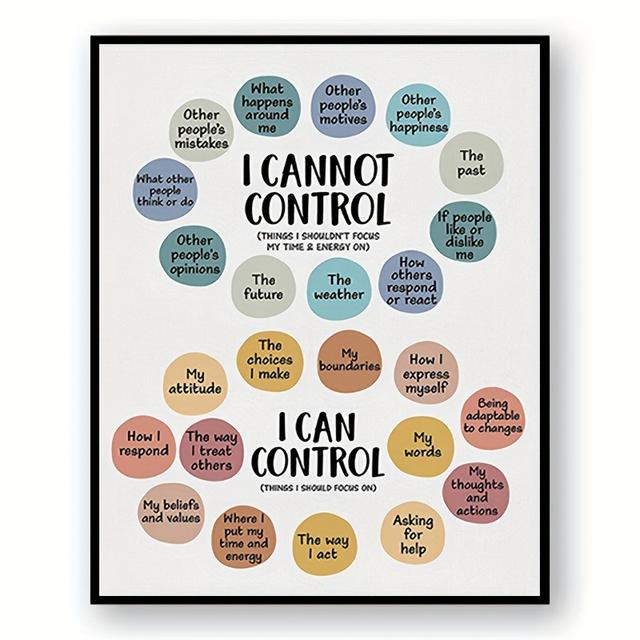 TEMU Empowering Mental Health Wall Art - 'things I Can Control' Office Decor, School Counselors, Poster