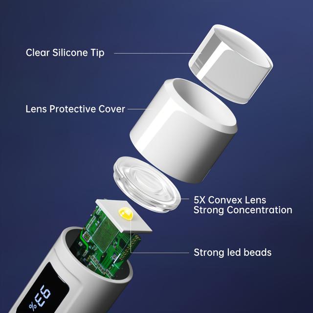 TEMU Display Handheld Nail Art Lamp | White, Portable Led Nail Lamp For Gel Nails, Nail Light, Usb Powered, Lcd Display, Formaldehyde-free