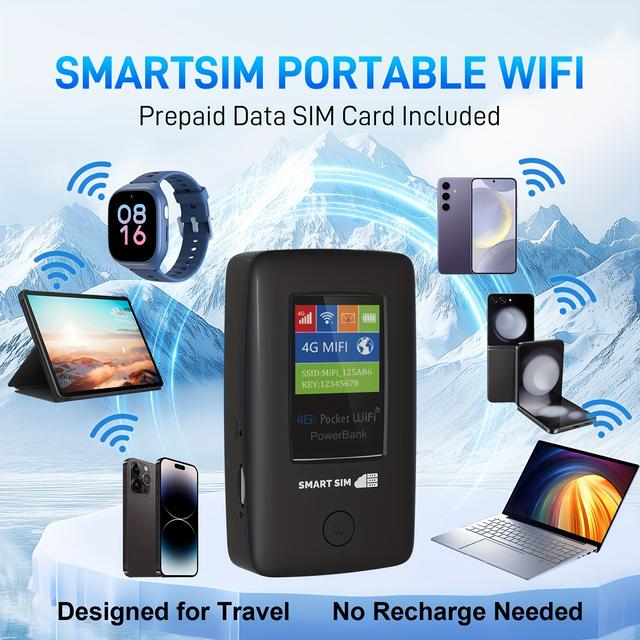 TEMU Multi-user + Charger | 6000mah | Sim-free | Supports 45+ Countries Including Usa And Europe | Ideal For Family Trips, Student Exchanges