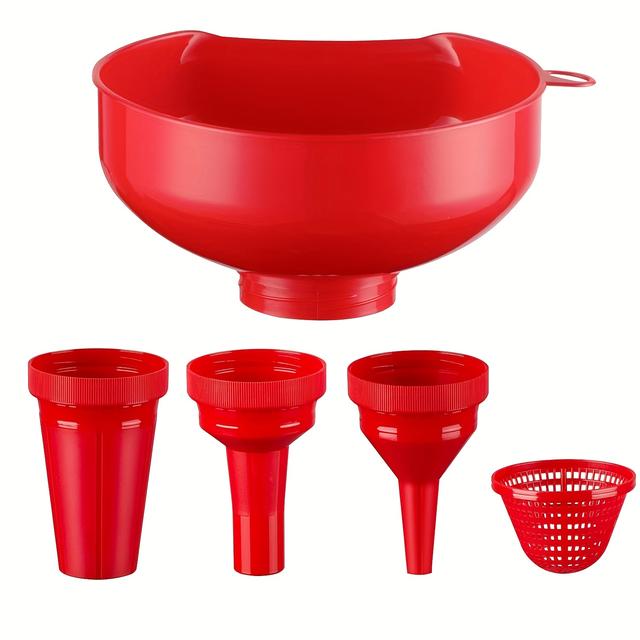 TEMU Kitchen Funnel