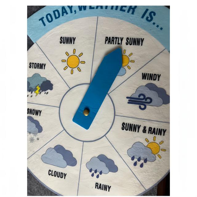 TEMU Today's Weather, Felt Big Turntable, Felt Decal Kit, Felt Set, The Weather Turntable, Atmosphere Creation Props