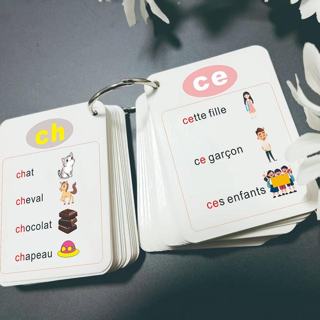 TEMU French Phonics Flashcards, French Classroom (36 Cards, 72 Groups)
