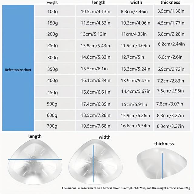 TEMU 1 stuk Transparante Siliconen Borstprothese – Zachte, Ademende, Herbruikbare BH voor Na Mastectomie en Zwempakken, Elegante Vormgeving, Alleen met de Hand , 100% Siliconen, Naadloos Uiterlijk