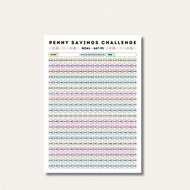 TEMU Spaaruitdaging Kaart, Spaargrafiek voor 365 Dagen, Mini Spaaruitdaging in 2025