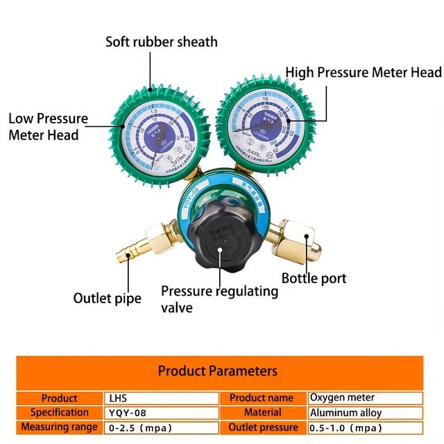 TEMU Oxygen Pressure Reducing Gauge, Pressure Reducing Valve, Pressure Reducer - Brass Body, Dual Scale (psi/bar) And Adjustable Knob, 0-2.5mpa, For Industrial Welding And Pneumatic Systems, , Gauges