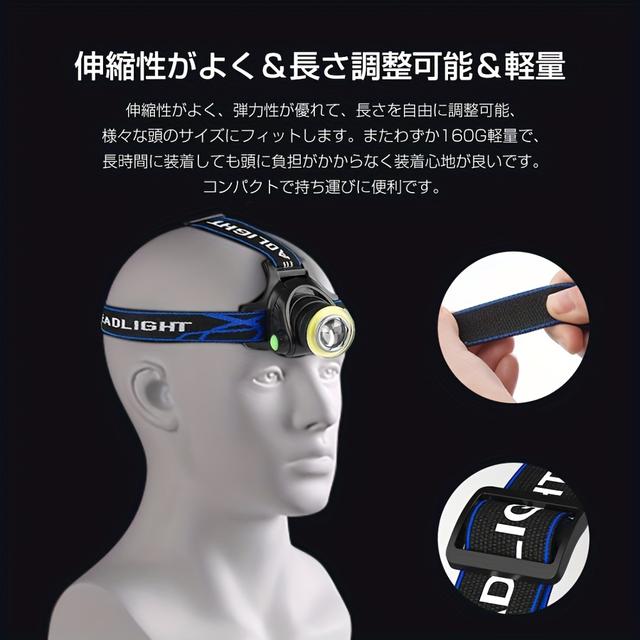 TEMU 【商品名】このパワフルなLEDヘッドライトは、5200ルーメンを実現し、充電式、90°の角度に調整可能、ズーム機能付き、4つの異なるモードを搭載しています。登山、ランニング、夜釣りに最適です。