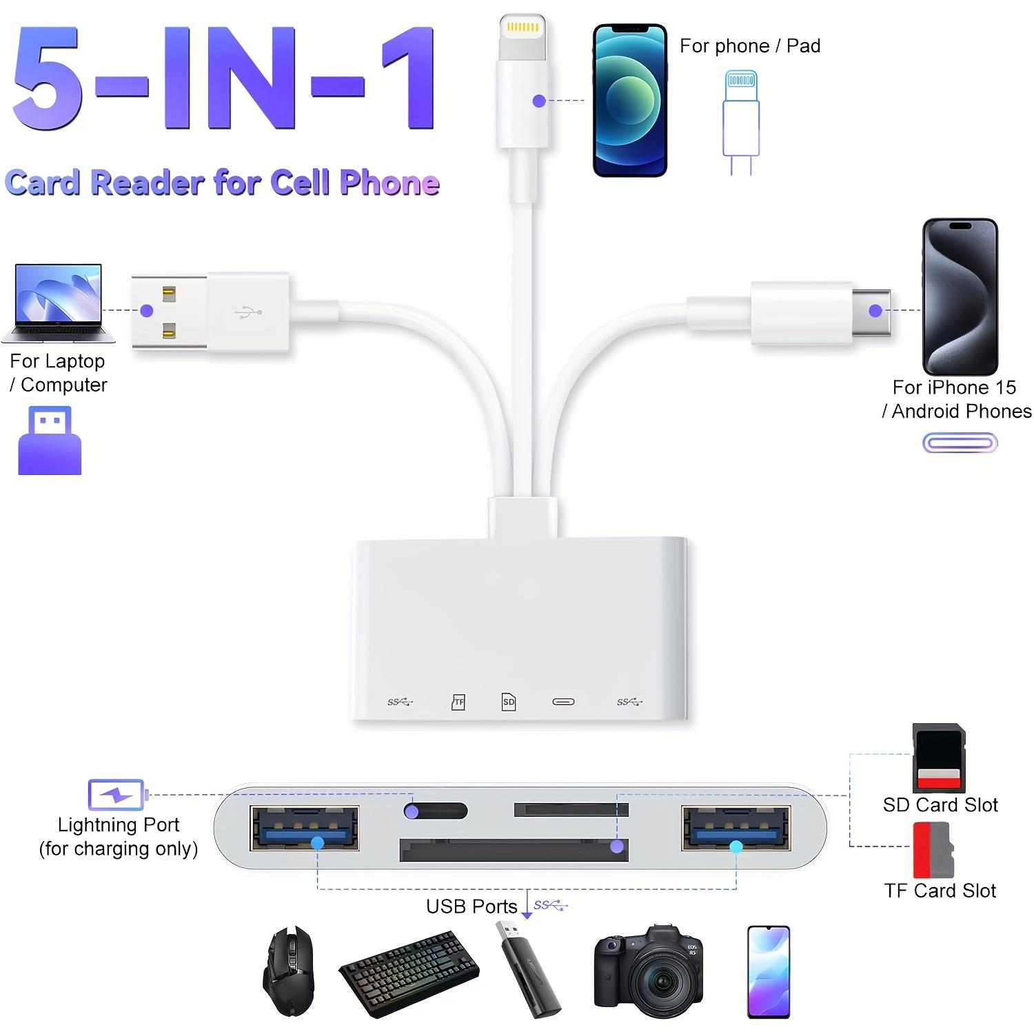 TEMU Memory Card Reader For Iphone, Sd Card Reader Usb C Otg Adapter With Usb C To A Connector /sd Dual Slots For Iphone/ipad/galaxy/android/computer/laptop/more