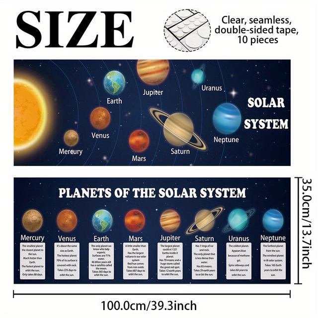 TEMU 2pcs Solar System Science Poster Banner, Polyester, Educational Print For Classroom Bulletin Boards, Home Walls Bedroom, Office, School Decorations