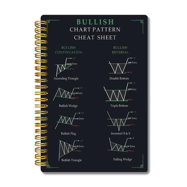 TEMU دفتر تحليل بيانات تداول الأسهم A5 بغلاف سميك، 50 صفحة، مثالي لعشاق الأسهم، هدية مثالية للأصدقاء، ملاحظات شخصية مقاس 5.5x8.3 بوصة