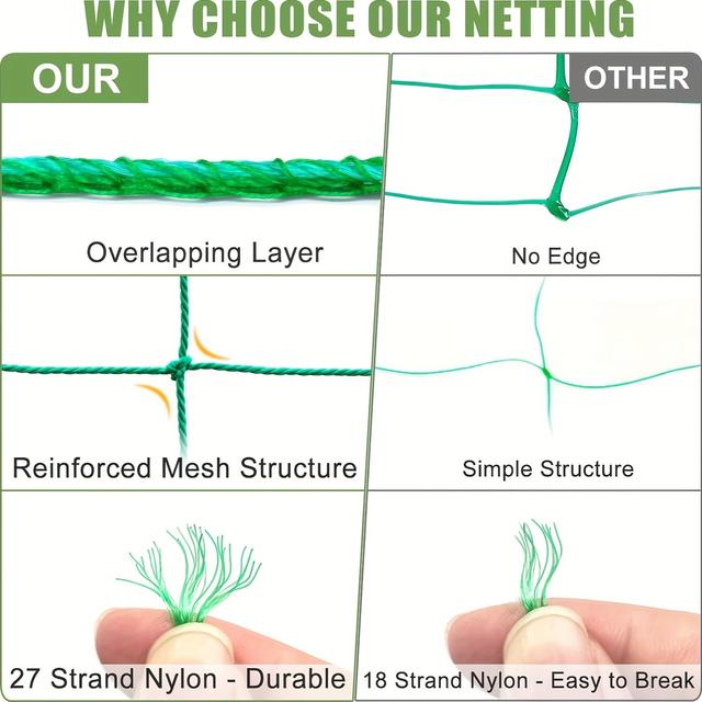 TEMU [factory Direct ] Climbing Net Garden Planting Net, Garden Plant Climbing Net, Plant Support, Garden Supplies, Garden Essentials