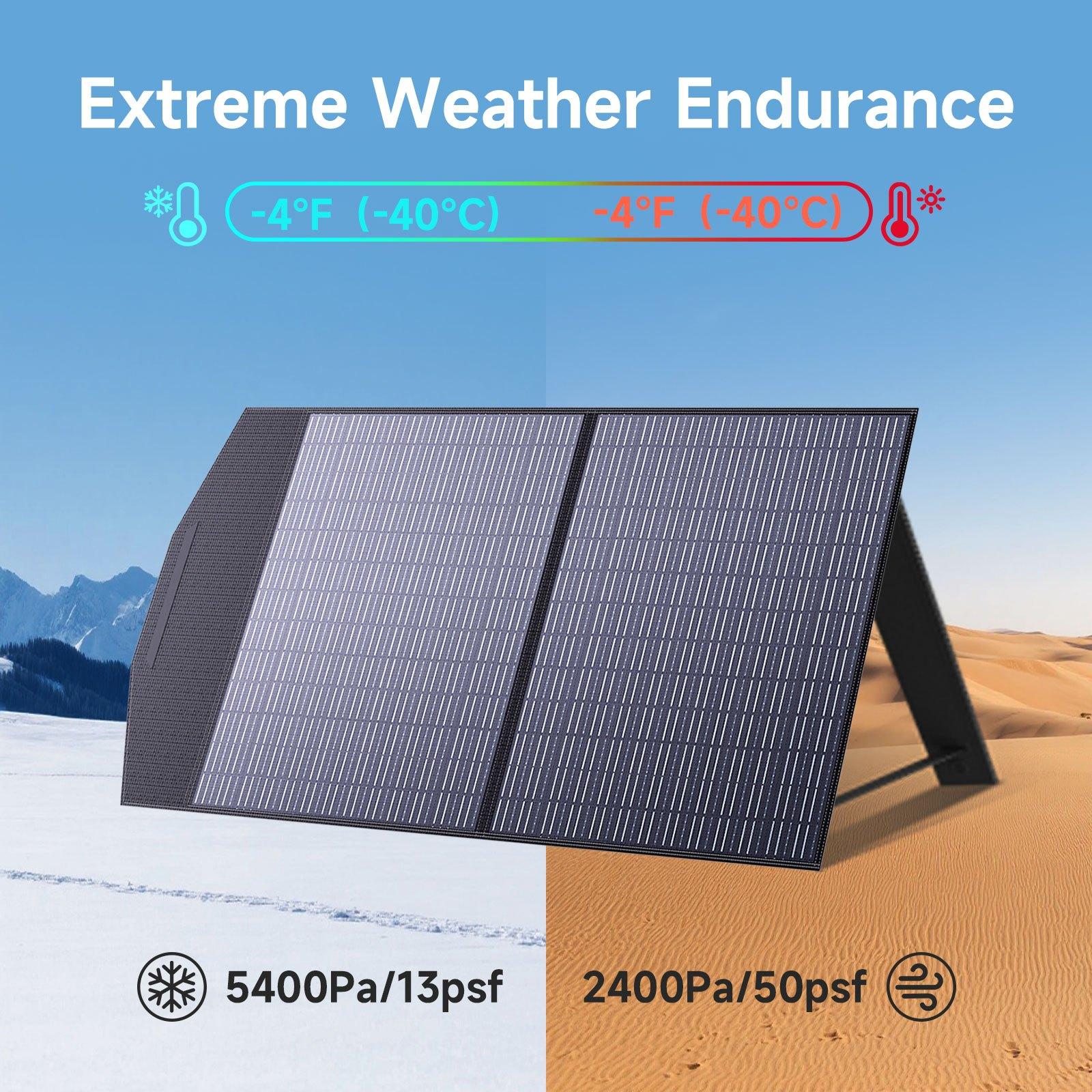 TEMU Allpowers 100w Portable Solar Panel, Foldable With Adjustable Stands, 23% Monocrystalline Cell, 17.8v Output For Camping, Rv, Balcony, And Off-grid Solar Generators