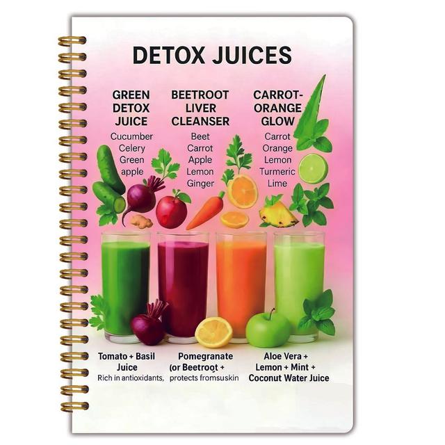 TEMU 1pc Detox Juice Themed Spiral Notebook/5.5x8.3 Inches, Suitable For Recording Food Creativity, Recipes, Cooking Records, And Suitable As A Gift For Meal Planning Enthusiasts