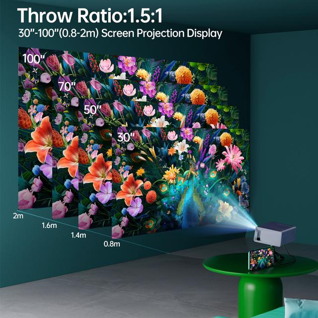 TEMU Das neueste Modell des USB-Klarprojektors 2026 bietet native 480P Full HD LED-Bildqualität. Es unterstützt Outdoor-Heimkinos für AV-Anwendungen. Es verfügt über manuelle Schnellkorrektur