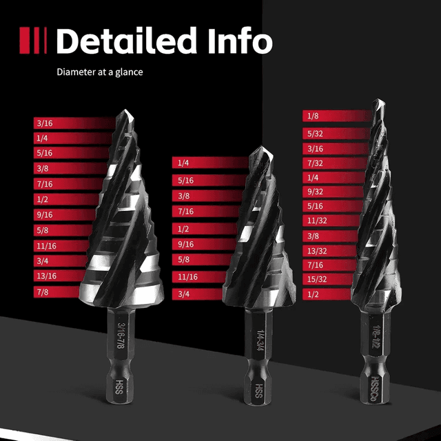 TEMU Step Drill Bit Set, 1/8- 7/8(3pcs) 4 Flute Step Bits Metal, 34 Sizes-coated Hss Drill Bits With 1/4 Hex Shank Wood Plastic