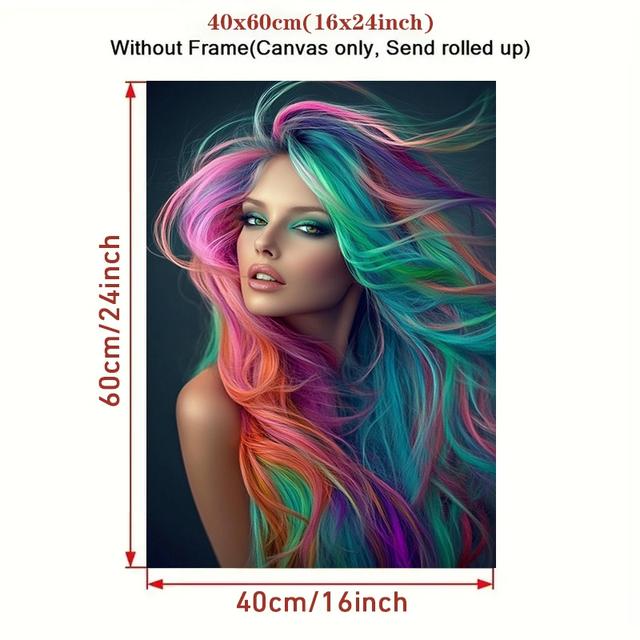 TEMU 1 قطعة طباعة فنية قماشية تجريدية لشعر ، ديكور جداري حديث بدون إطار، ملصق غير محفور، للمنزل، المكتب، غرفة النوم، غرفة المعيشة