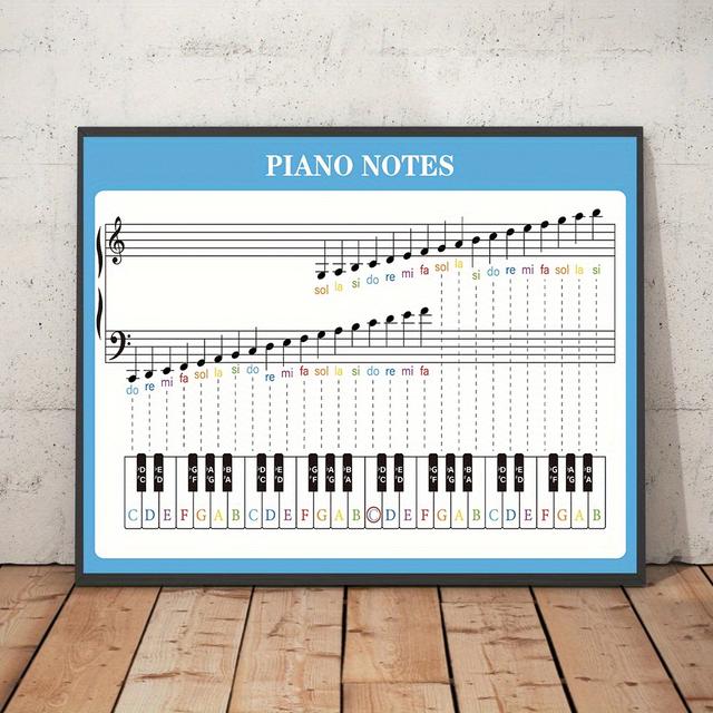 TEMU Wykres Trwania Nut i Diagram Nut , Plakat z Teorii Muzyki , Odpowiedni dla Początkujących Pianistów i Nauczania Gry na Pianinie, 2D Płaski, Idealny do Dekoracji Pokoju