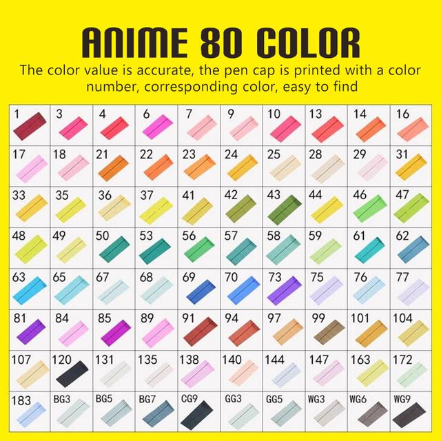 TEMU 80 Colours Dual Tip Art Markers Set, Felt Tip Pens For Adults, Permanent Alcohol Marker Pens For Drawing, Sketching, Anime, Manga, And Graffiti With Storage Box