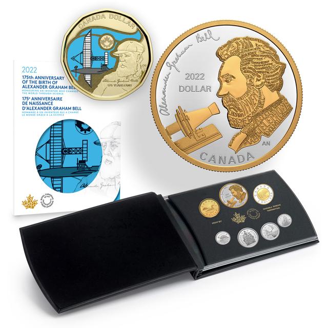Royal Canadian Mint
