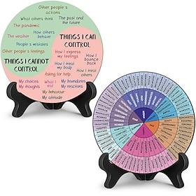 2-delig kalmerend emotieswieldiagram, mentale gezondheid en psychologische decoratie voor thuis en op kantoor, gevoelskaart wanddecoratie