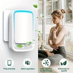 Home Plug-in Air Purifier - Portable Ion Air Cleaner Filter-Free and Quiet for Pets Offices and Gyms - Space-Saving Elegant Design