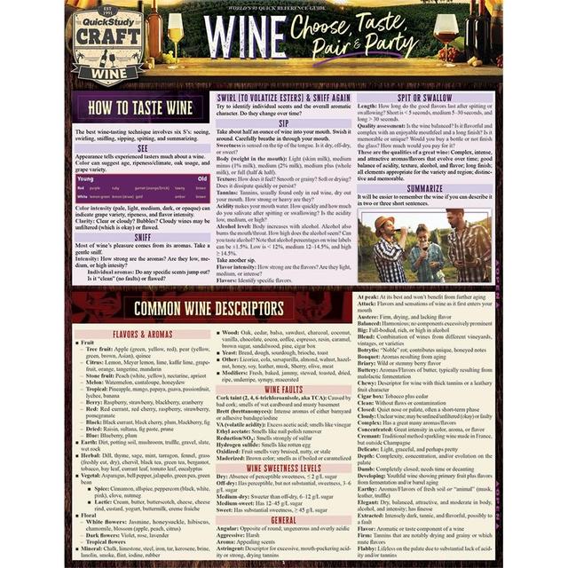 9781423236610 Wine - Choose&#44; Taste&#44; Pair & Party Laminated Reference Guide