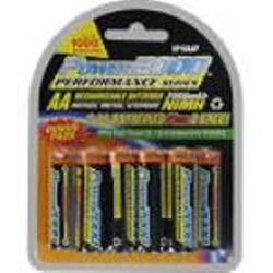 BMAX824-1850 1990 Mhz Dual Band Cellular Antenna