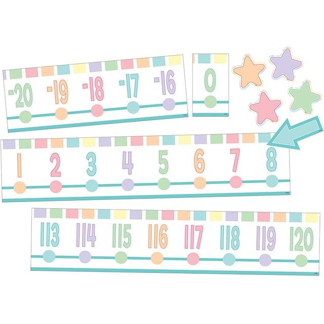 Pastel Pop Number Line Bulletin Board Set