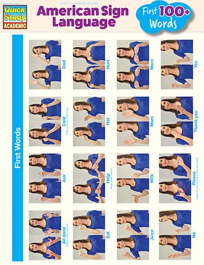 American Sign Language - First 100 Plus Words Quickstudy Easel