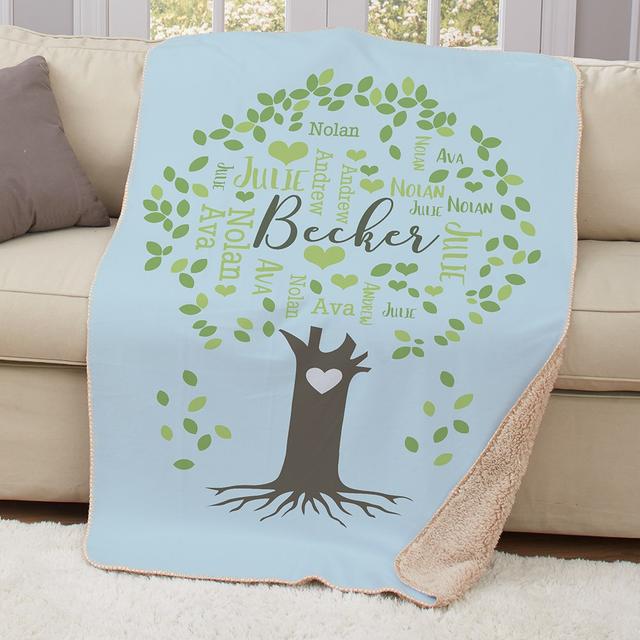 Personalized Family Tree Word Art Sherpa Blanket