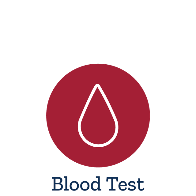 Life Extension Diabetes Management Profile (Comprehensive) Blood Test