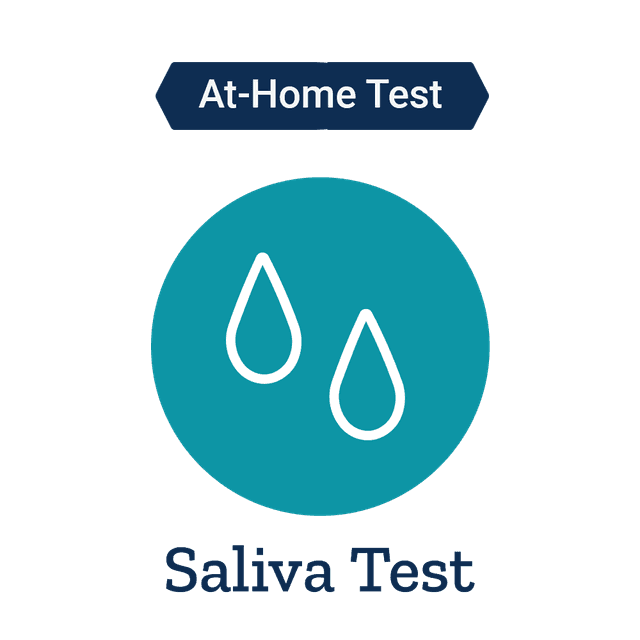 Life Extension Adrenal Stress Profile Saliva Test