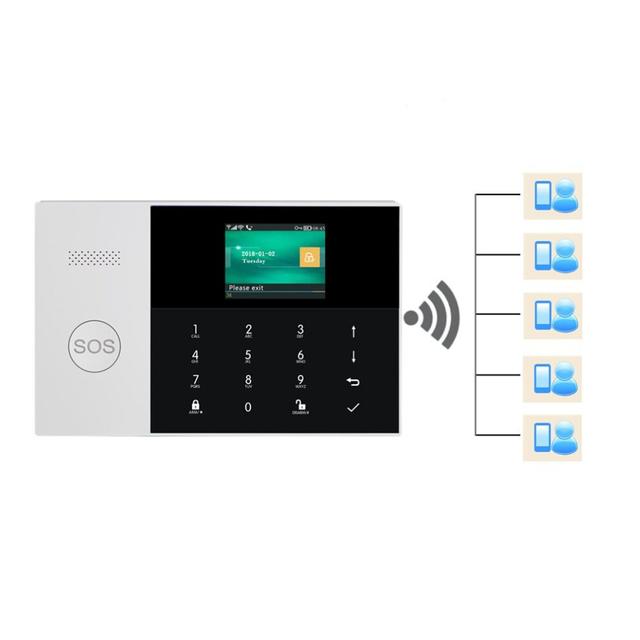 (US Plug, Type 3) WIFI Alarm System Card APP Remote Control Wireless Home Security Smart Home Alarm Kits