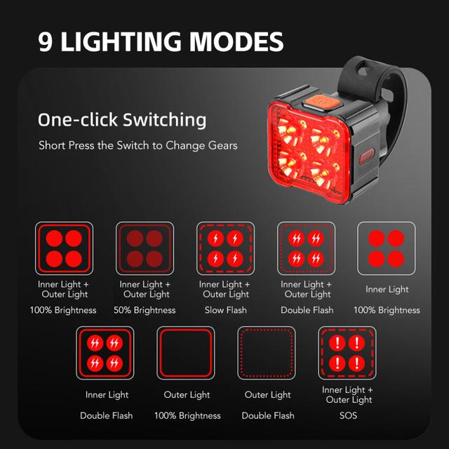Rechargeable Waterproof Bike Light Set Front 180LM + Rear 25LM, 8 Mode