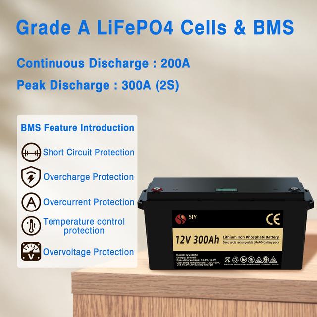 TEMU Sjy 12v300ah Long-life Deep Cycle Lifepo4 Battery – Reliable Lithium Battery For Off-grid Living & Power Backup & Rv & Solar Storage