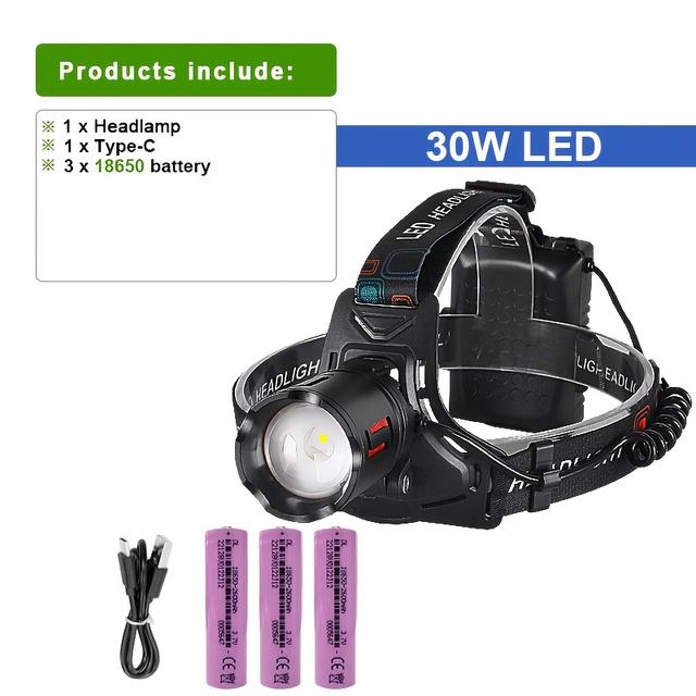 TEMU 1pc Super Powerful With Projector Light, High Power Rechargeable Headlamp, Fast Type-c Charging, 3 Modes Outdoor Emergency And Adventure Lighting