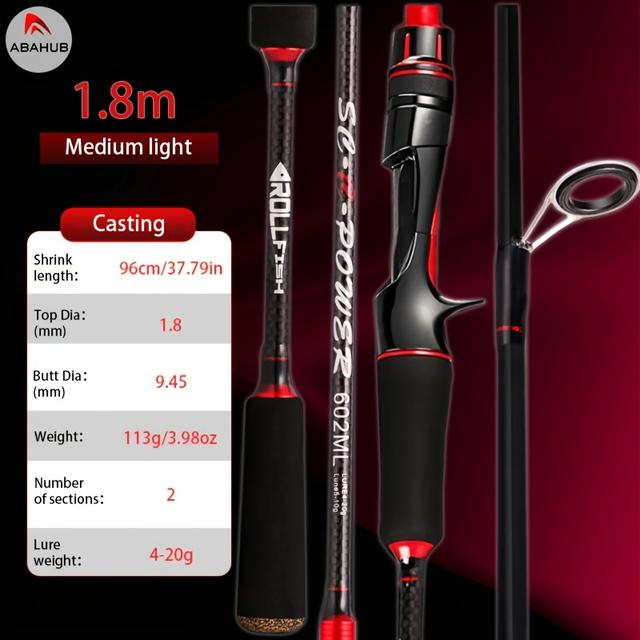 TEMU Abahub Ml--tip Carbon Rod - Full-carbon Design, Stylish And Functional, Lengths: .1m