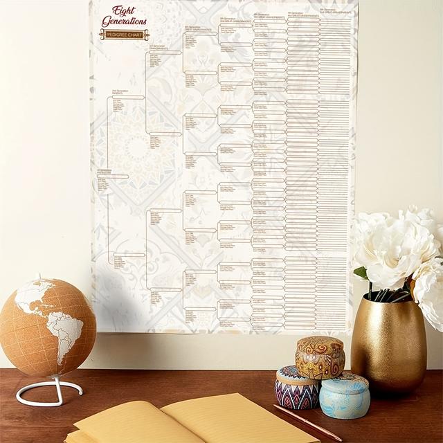 TEMU Family Tree Charts To Fill In, Blank Genealogy Poster For Family History, , Reunions, Large Pedigree Organizer, Unframed Ancestral Genealogy Record,gift For Family