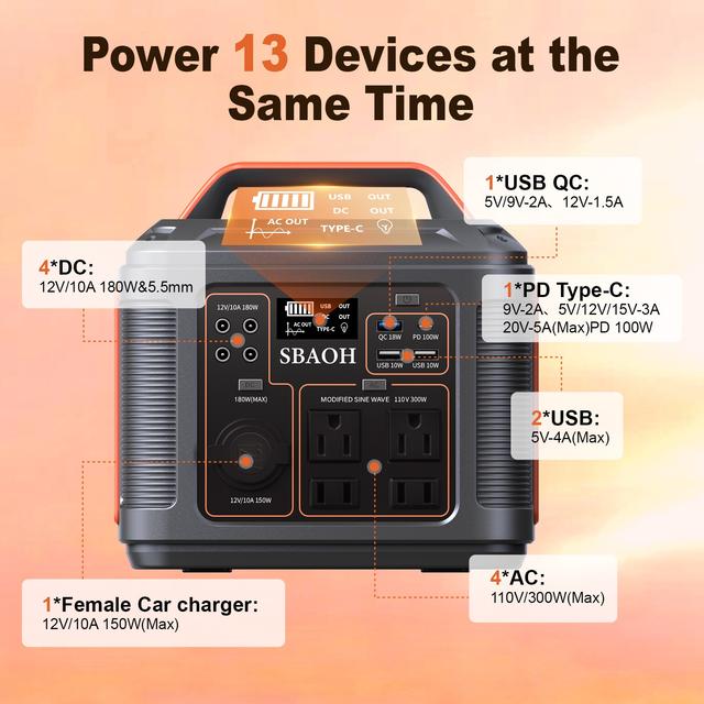 TEMU Sbaoh 296wh Large-capacity Power Station, Lighting, Camping Equipment And Accessories, Gardening All, Lawn Maintenance, Backup Power Failure, Suitable For Home, Outdoor, Camping And Travel