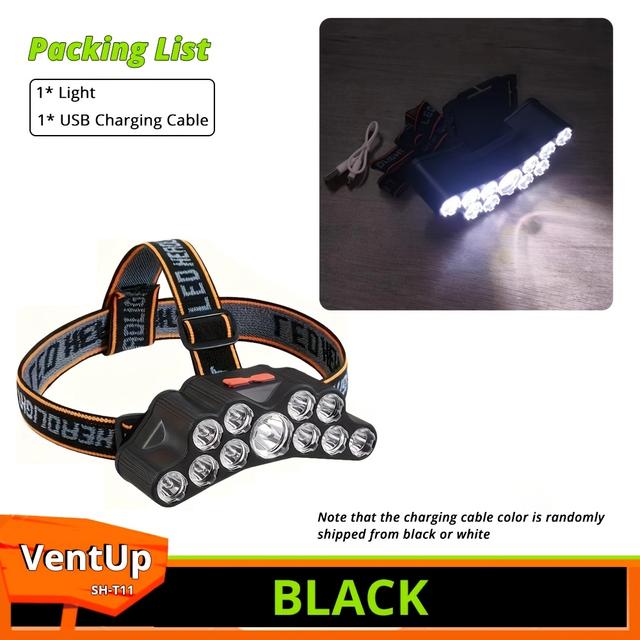 TEMU 1pc 11led Usb Rechargeable Headlamp With 4 – Portable Torch For Fishing, Hiking, Camping, And Emergency Lighting, Includes Usb-c Cable, Design, Camping Light