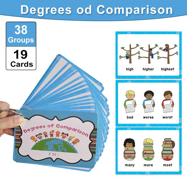 TEMU 38 Groups Of Degrees Of Comparison English Adjectives Original, Comparative, Superlative Rule Flashcards English Grammar Learning Building Vocabulary Homeschool Kindergarten School Supplies