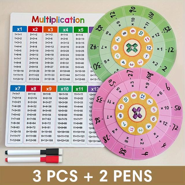 TEMU Math Spinner Game Cards For Learning Multiplication From 1 To 12, An Interactive Tool For Teachers And Students, Essential For The Classroom As School Starts